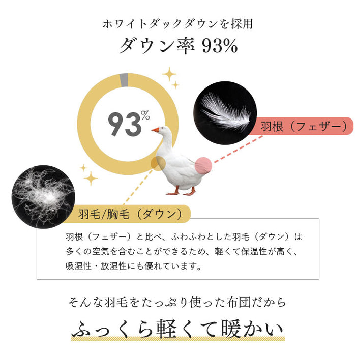 [シングルロング] 羽毛布団 ホワイトダックダウン93％ CILゴールドラベル バルーンフィットキルト 400dp以上 7年保証 日本製 〔39100033〕