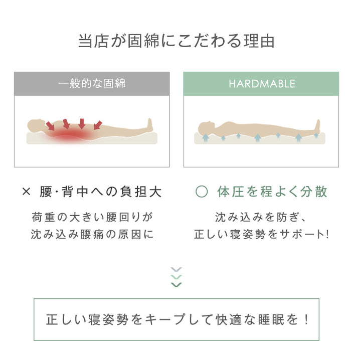 ［ダブルロング］三層敷き布団 日本製 防ダニ・抗菌防臭・吸汗速乾 敷布団 厚み12cm[10119458]