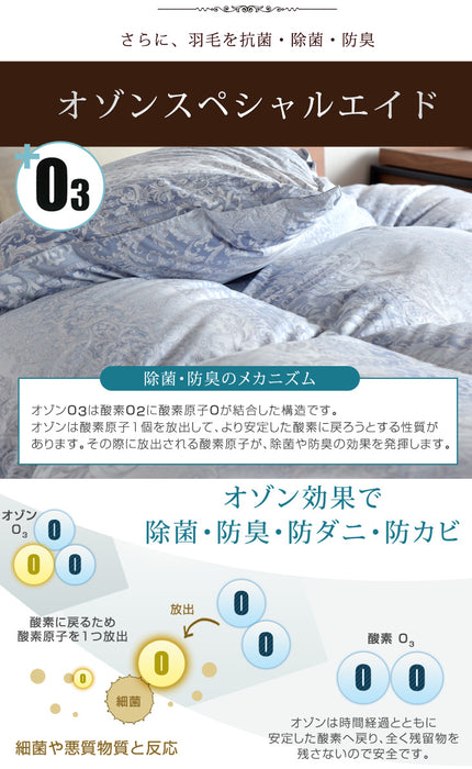 [ダブル] 1.6kg 羽毛布団 ポーランド産マザーグースダウン95％ CILブラックラベル 440dp 二層キルト 日本製 〔10119333〕