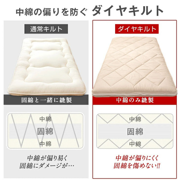 [ダブル] 日本製 洗える敷布団 三層 完全分割式 テイジン ウォシュロン 丸洗い〔10419266〕