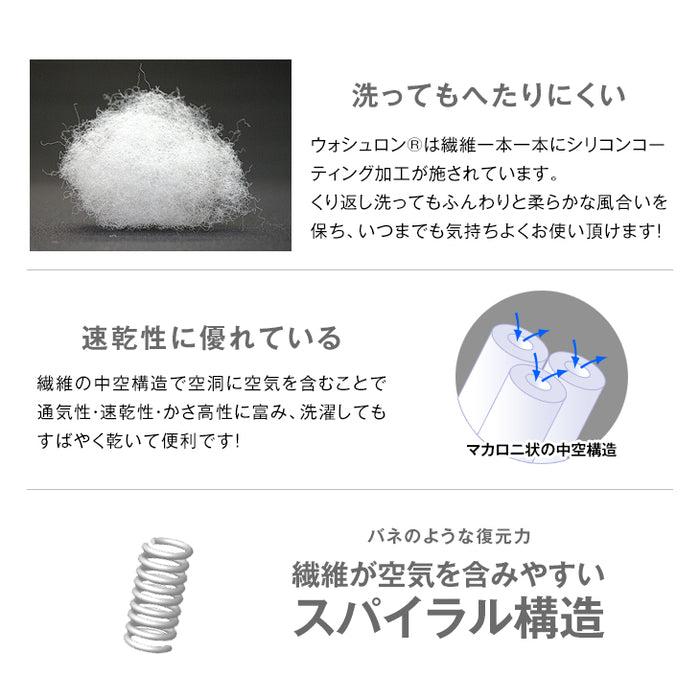 [ダブル] 日本製 洗える敷布団 三層 完全分割式 テイジン ウォシュロン 丸洗い〔10419266〕