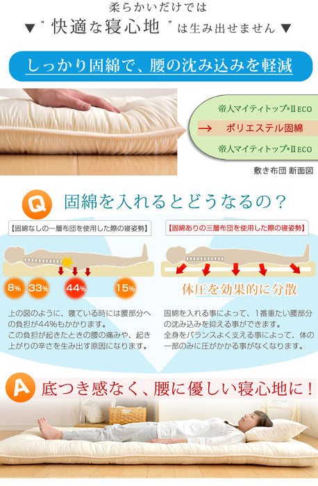 シングル or シングルロング] 三層 敷布団 防ダニ 防臭 抗菌 固綿 日本