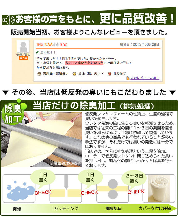 [シングル] 低反発マットレス 厚み8cm 洗えるカバー付き〔13810004〕