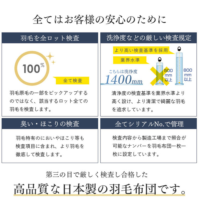 [セミダブル] 女神の羽毛布団 増量1.5kg ポーランド産マザーグースダウン95％ CILブラックラベル 二層キルト 440dp以上 かさ高180mm以上  60サテン 7年保証 日本製 〔10119048〕