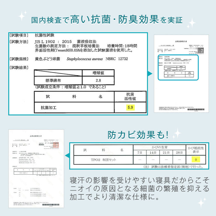 [シングル] 布団7点セット 洗濯可 抗菌 防臭 防カビ 収納袋＆カバー付〔26700013〕