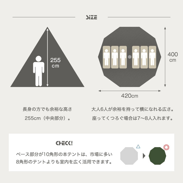 5~6人用］ワンポールテント 5～6人用 グランドシート キャノピー