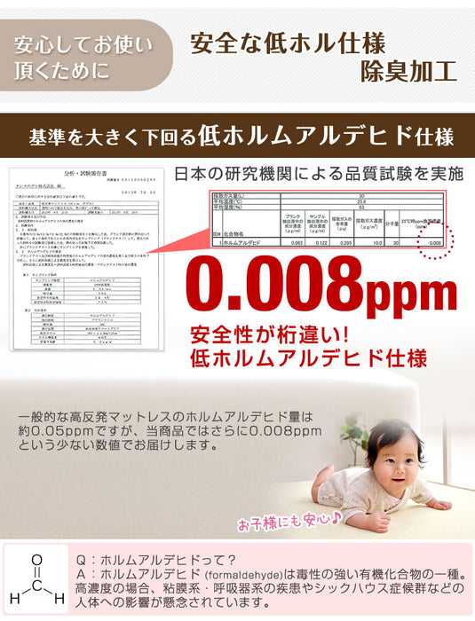 [シングル] 1人掛け 4WAY 高反発 ソファになるマットレス 竹炭入 消臭効果 ソファベッド〔13810113〕