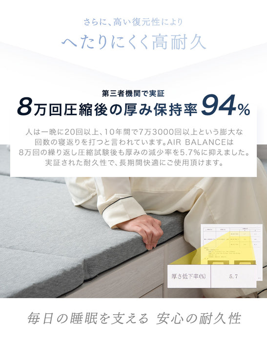 [シングル] 高反発マットレス 3つ折り 5cm メッシュ 〔43300074〕