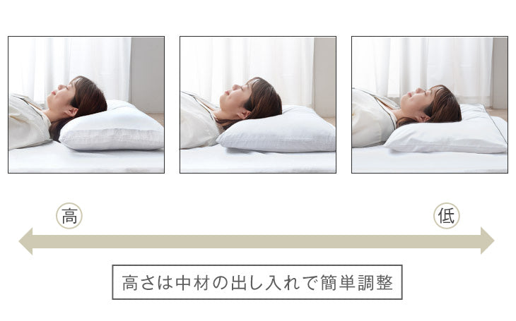 [クイーン] 全部洗える布団セット 9点 収納ケース付き 布団 抗菌 防臭 防カビ 三層敷布団 高密度固綿入り 掛け布団 襟丸 2.2kg 高さ 調節 枕 〔26700104〕
