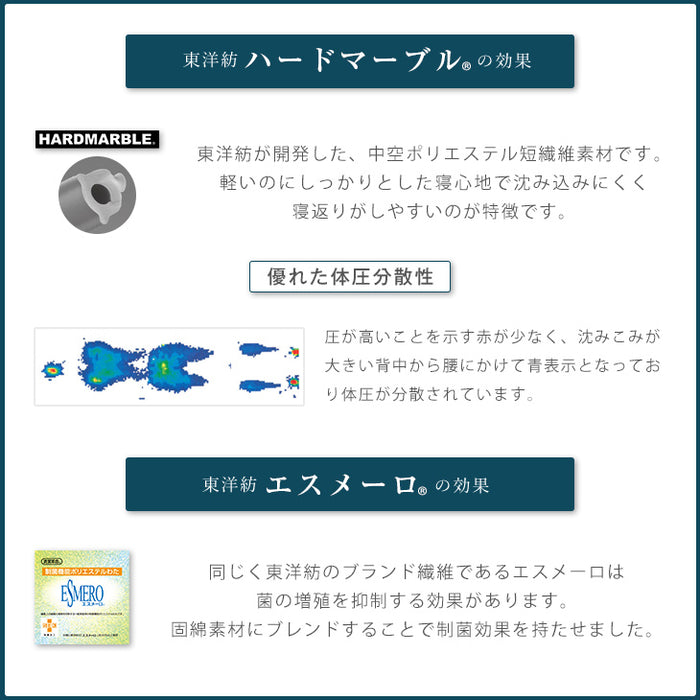 [シングルロング] リバーシブル敷布団  制菌 日本製 防ダニ 抗菌防臭 吸汗速乾 13cm厚 敷布団 東洋紡敷布団 ハードマーブル マットレス不要 〔10119460〕