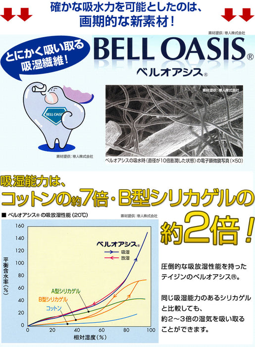 ベルオアシス30％使用 除湿マット 湿気取りマット クイーン 日本製 〔13200010〕