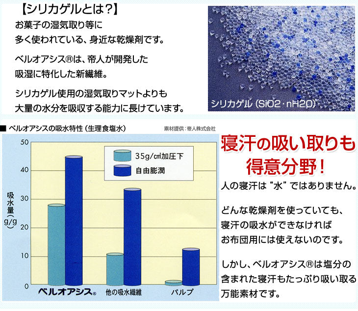 ベルオアシス30％使用 除湿マット 湿気取りマット ダブル 日本製 〔13200009〕
