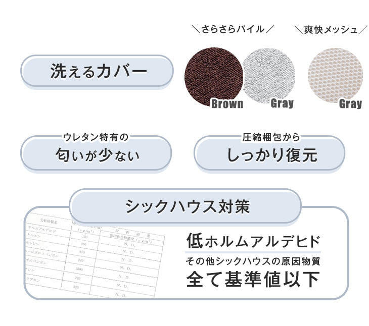 [セミダブル] 高反発マットレス ワンランク上の高密度30D 厚み10cm〔13810017〕