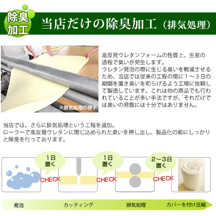 [ダブル] 男の高反発マットレス 極厚20cm 竹炭 消臭 3つ折り 高密度30D〔13810152〕