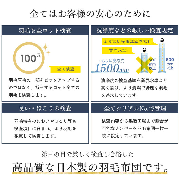 [シングル] 超増量1.5kg うるおい ファインテイスト生地 羽毛布団 ポーランド産 ホワイトマザーグース95％ CILブラックラベル 二層キルト 440dp以上  かさ高180mm以上 日本製〔10106512〕