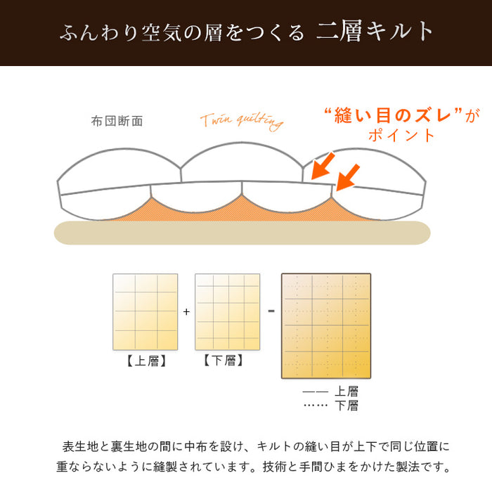 [ダブル] 女神の羽毛布団 増量1.8kg ポーランド産マザーグースダウン95％ CILブラックラベル 440dp以上 かさ高180mm以上 二層キルト 日本製 〔10119085〕