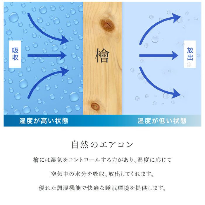 [セミダブル] 国産ひのき使用 四つ折り 日本製 すのこマット 折りたたみ 通気性 除湿 木製 すのこ 檜〔17610026〕