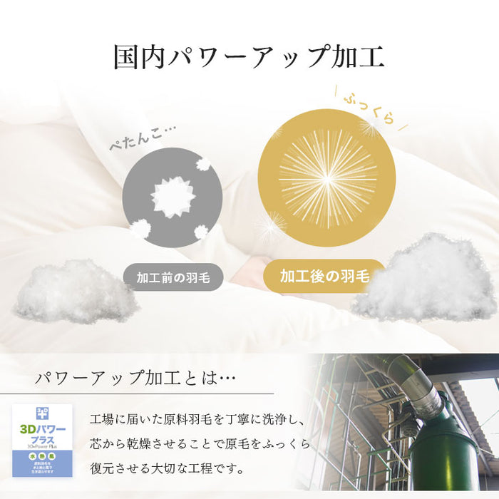 [シングル] 超増量1.5kg うるおい ファインテイスト生地 羽毛布団 ポーランド産 ホワイトマザーグース95％ CILブラックラベル 二層キルト 440dp以上  かさ高180mm以上 日本製〔10106512〕