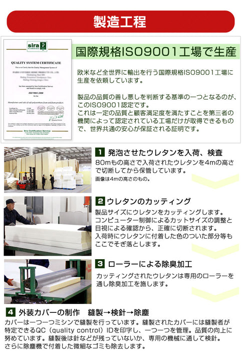 [キング] 低反発マットレス 厚み8cm 洗えるカバー付き〔13810010〕