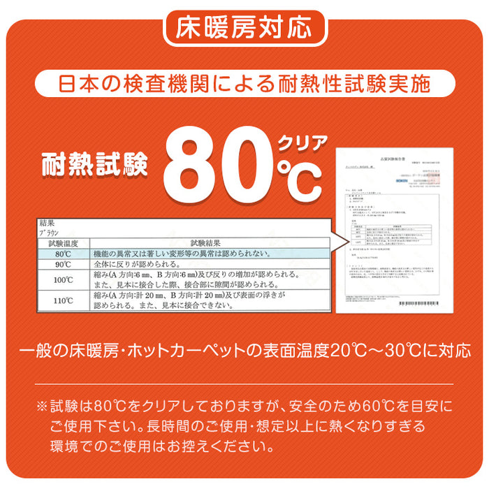 6畳 木目調 ジョイントマット 32枚 大判59cm サイドパーツ付 抗菌 防音 洗濯可 床暖房対応〔18700010〕