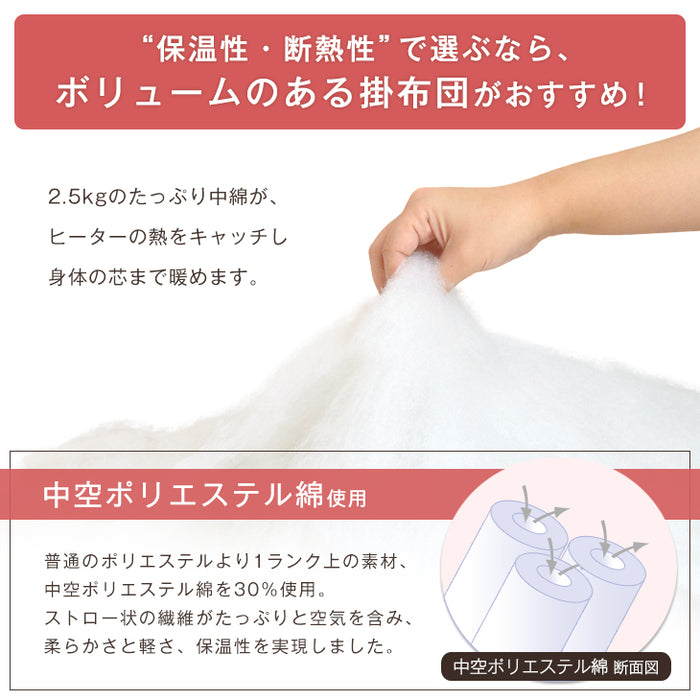 105×75cm  煌めくハイグロス 速暖2秒！600Wハロゲンヒーター こたつ 3点セット 手元コントローラー こたつテーブル + こたつ掛敷布団〔09140735〕