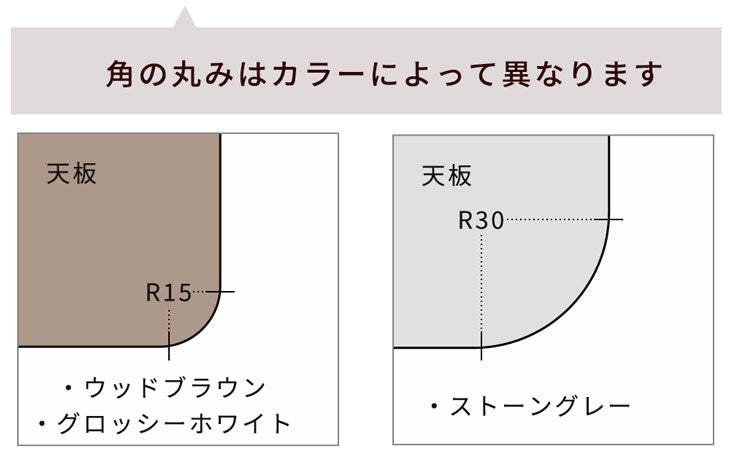 [幅120cm] 昇降テーブル 無段階 高さ調節 ペダル ガス圧式 〔41900001〕