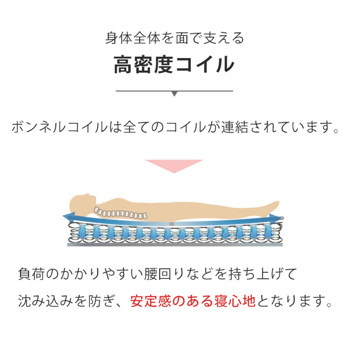 [クイーン] ボンネルコイルマットレスセット USB・2コンセント&スマホスタンド付 ローベッド コンセント すのこ フレーム 木製 宮付き〔73400071〕