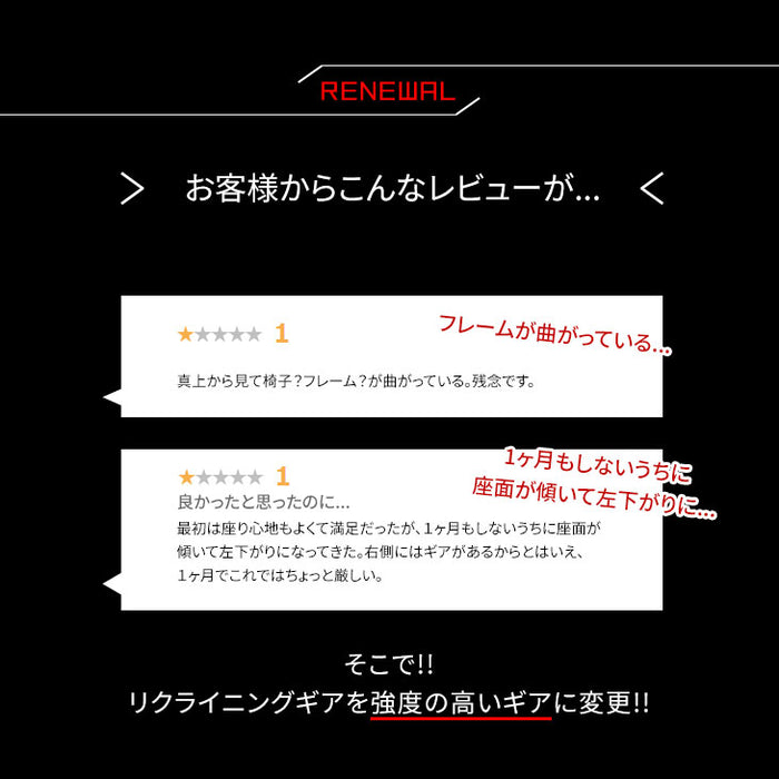 1人掛け スーパーハイバック ゲーミング座椅子 18段階 リクライニング 低反発 メッシュ コンパクト〔15210057〕