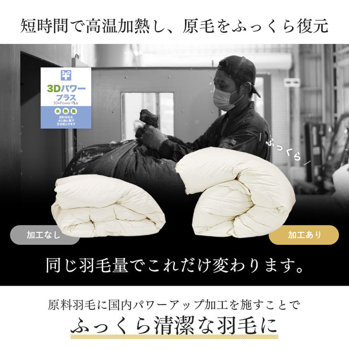 [シングル] 超増量1.5kg うるおい ファインテイスト生地 羽毛布団 ポーランド産 ホワイトマザーグース95％ CILブラックラベル 二層キルト 440dp以上  かさ高180mm以上 日本製〔10106512〕