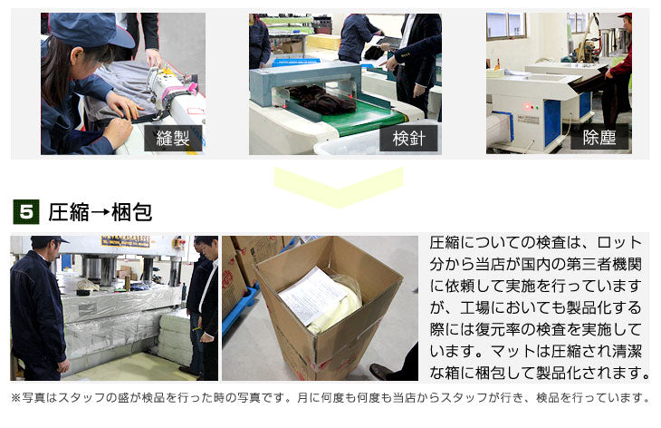 [キング] 低反発マットレス 厚み8cm 洗えるカバー付き〔13810010〕