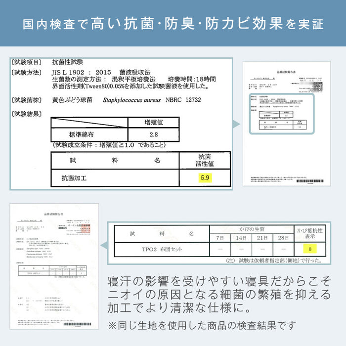 [クイーン] 全部洗える布団セット 9点 収納ケース付き 布団 抗菌 防臭 防カビ 三層敷布団 高密度固綿入り 掛け布団 襟丸 2.2kg 高さ 調節 枕 〔26700104〕