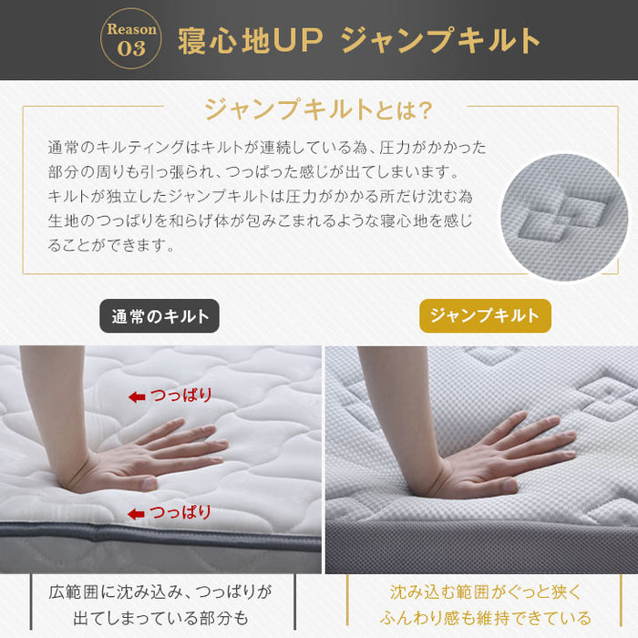 [シングル］男のボンネルコイル マットレス 厚み20cm メッシュ 硬め〔17800066〕