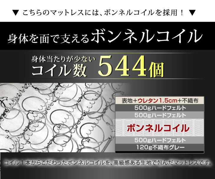 [クイーン] ボンネルコイルマットレスセット USB・2コンセント&スマホスタンド付 ローベッド コンセント すのこ フレーム 木製 宮付き〔73400071〕