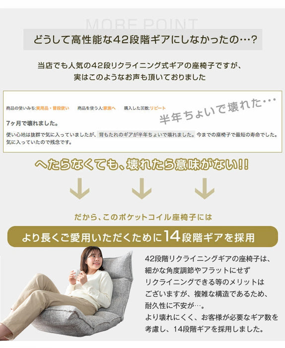 【アウトレット キャンセル戻り品】座椅子 ポケットコイル 低反発 リクライニング ダリアングレー〔4300000095out・out1730〕