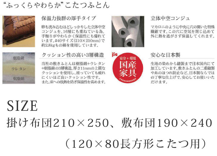 国産 こたつ用布団掛敷セット こたつ用布団 2点セット 長方形 【対応こたつサイズ 120×80用】[1681004400]