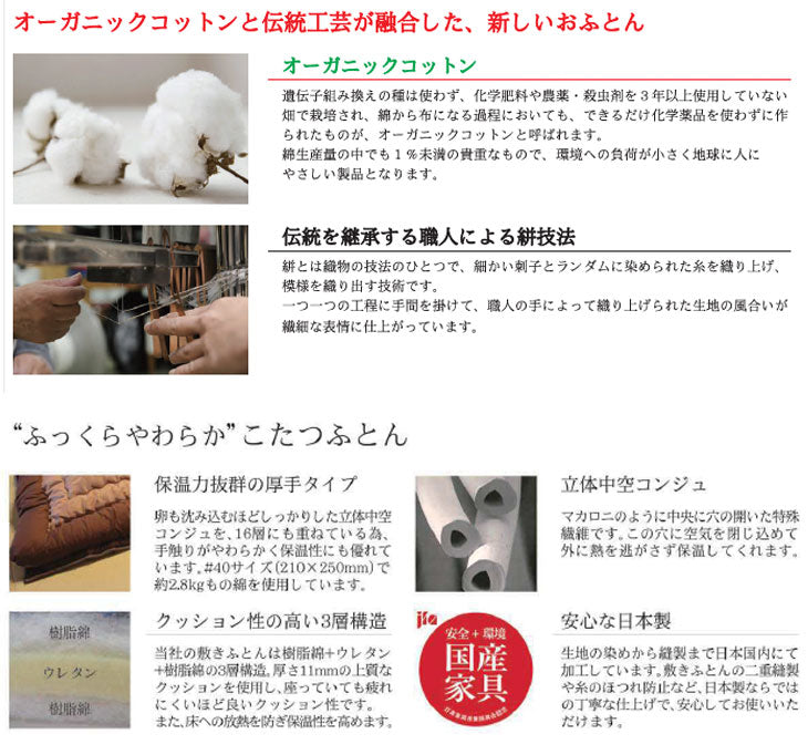 【対応こたつサイズ 120×80～75用】国産 こたつ用布団掛敷セット 長方形 オーガニックコットン