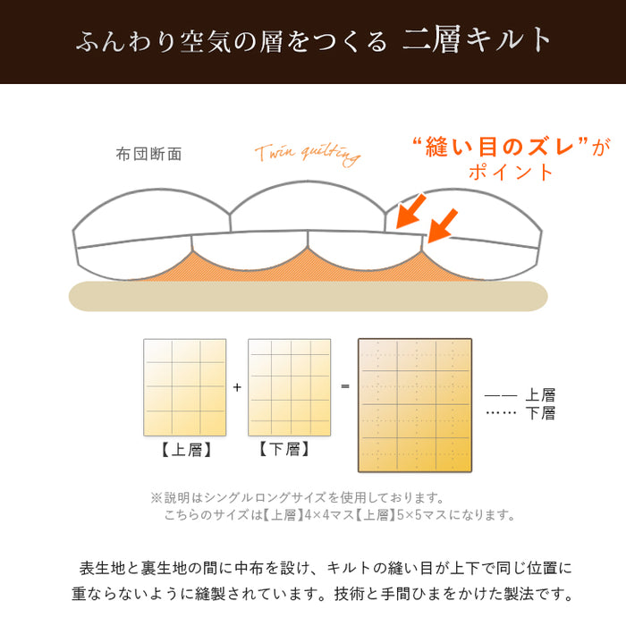 [セミダブル] 女神の羽毛布団 増量1.5kg ポーランド産マザーグースダウン95％ CILブラックラベル 二層キルト 440dp以上 かさ高180mm以上  60サテン 7年保証 日本製 〔10119048〕