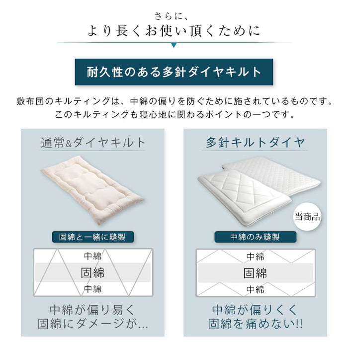 [シングルロング] リバーシブル敷布団  制菌 日本製 防ダニ 抗菌防臭 吸汗速乾 13cm厚 敷布団 東洋紡敷布団 ハードマーブル マットレス不要 〔10119460〕