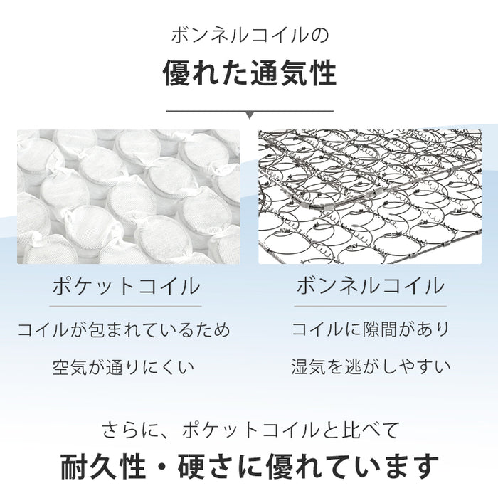 [クイーン] ボンネルコイルマットレスセット USB・2コンセント&スマホスタンド付 ローベッド コンセント すのこ フレーム 木製 宮付き〔73400071〕