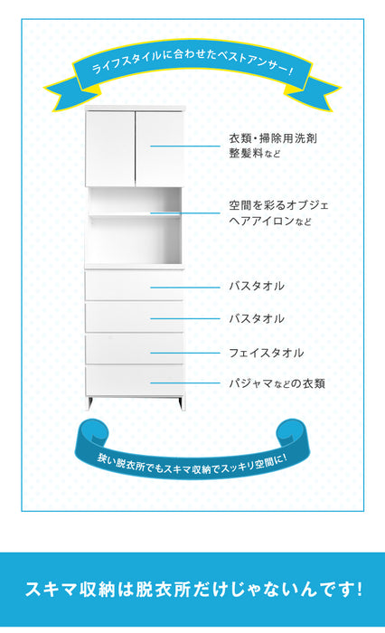 [幅55cm] 隙間収納 キッチン収納 ランドリーラック 完成品 国産 〔17010074〕