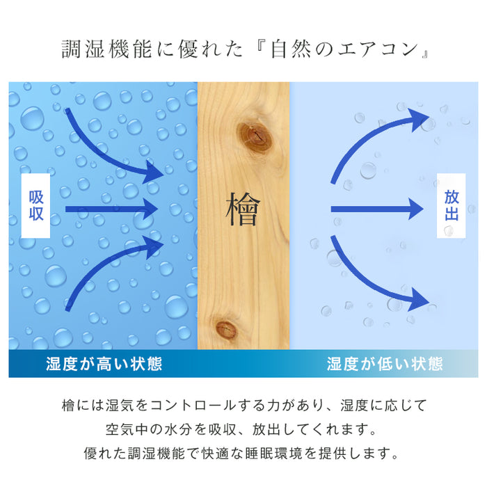 ［セミダブル］国産ひのき使用 すのこマット 二つ折り 折りたたみ 通気性 除湿 木製 すのこ 檜〔17610048〕