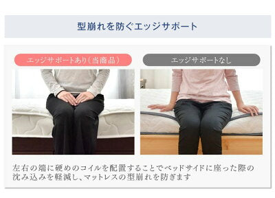 [ダブル] 3ゾーン構造 ポケットコイルマットレス 厚み19cm 3Dメッシュ ボリュームキルティング 〔17800025〕