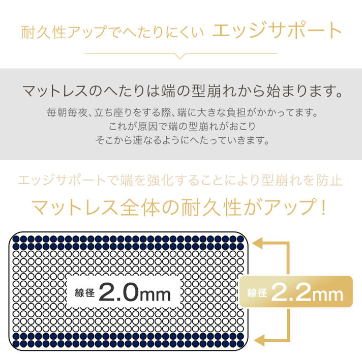 [セミダブル］Wポケットコイルマットレス ピロートップ 極厚26cm 〔17800149〕