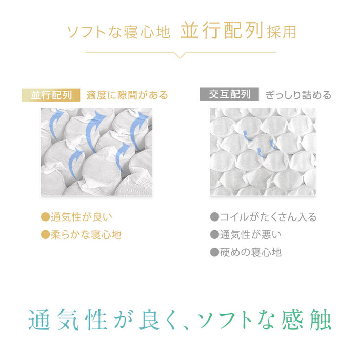 [セミダブル］Wポケットコイルマットレス ピロートップ 極厚26cm 〔17800149〕