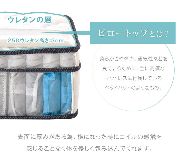 [ダブル］Wポケットコイルマットレス ピロートップ 極厚26cm 〔17800150〕