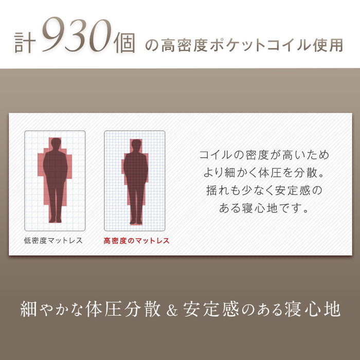 [シングル］Wポケットコイルマットレス ピロートップ 極厚26cm 〔17800068〕