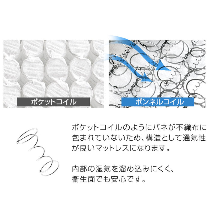 [セミシングル] 幅80cm ボンネルコイル マットレス 圧縮〔17800075〕