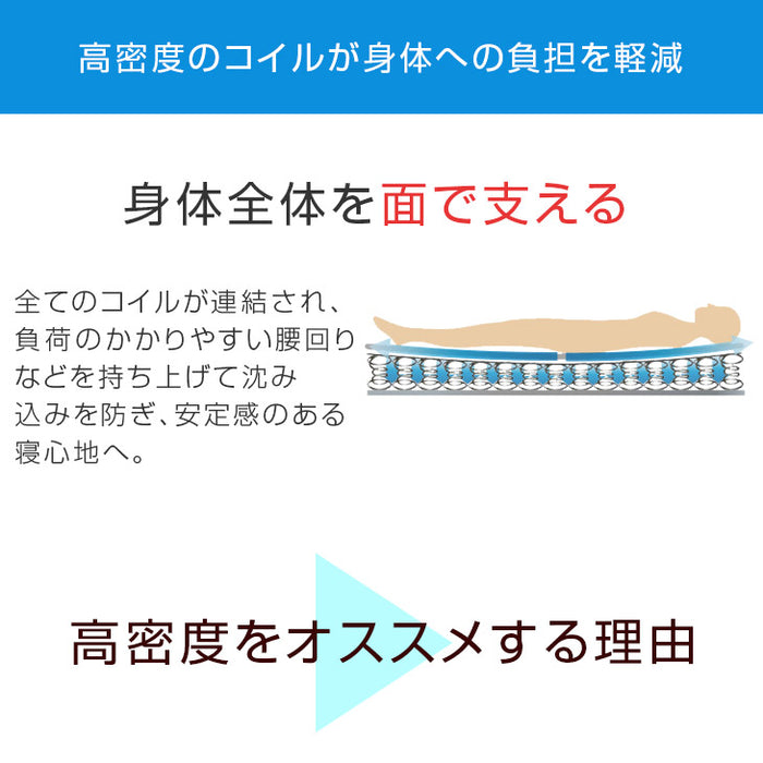 [セミシングル] 幅80cm ボンネルコイル マットレス 圧縮〔17800075〕
