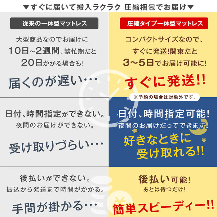 ［シングル］男の脚付マットレス 竹炭消臭 ボンネルコイル 硬め 消臭 抗菌 3Dメッシュ 通気性抜群〔17800116〕