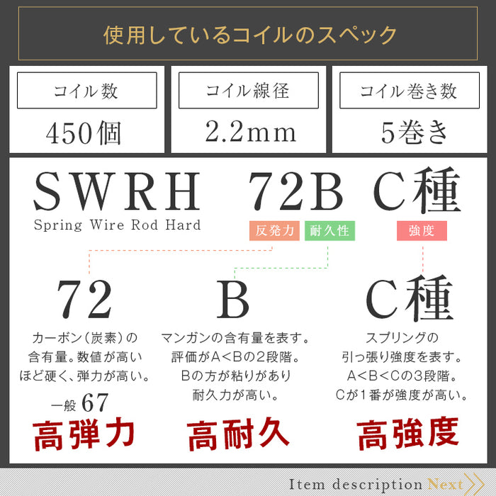 [セミダブル］男のボンネルコイルマットレス 三つ折り ムレにくい 硬め 高反発スプリング〔17800127〕